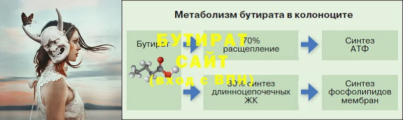 Бутират 1.4BDO  Выкса 